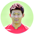 Son Heung-Min