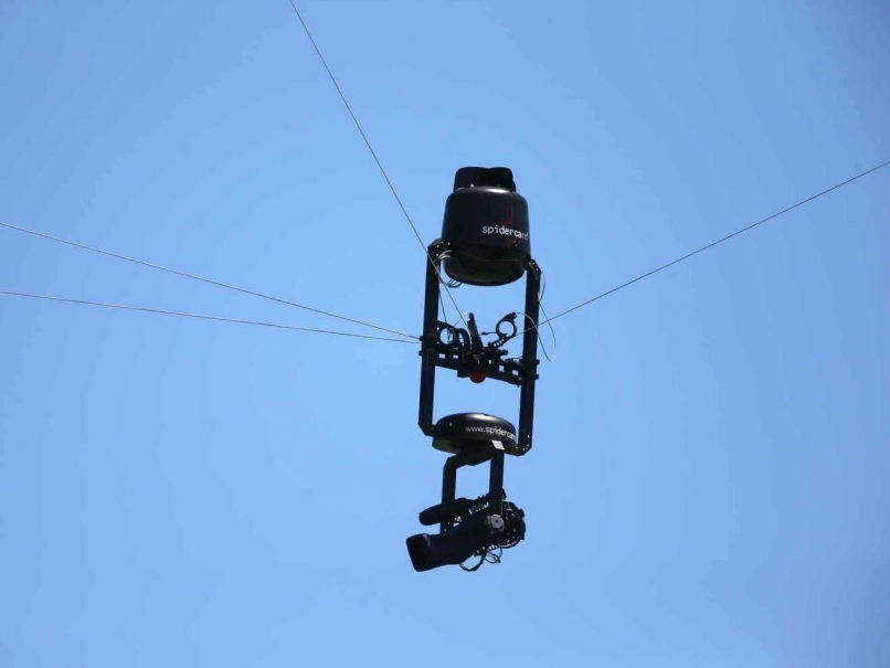 Spidercam: Villain or Hero?