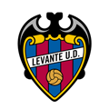 Levante