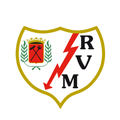Rayo Vallecano