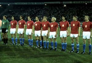 1976, Czechoslovakia