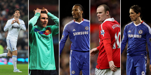 Messi, Rooney, Kaka sign for Man City?