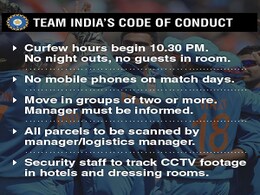 ICC Champions Trophy: Life in a cocoon and India's private bodyguards! ICC Champions Trophy: Life in a cocoon and India's private bodyguards!