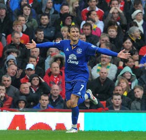 Jelavic double extends Everton unbeaten streak