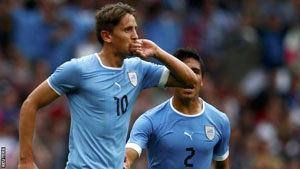 Gaston Ramirez out of action for six weeks