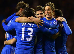 Torres' double helps Chelsea beat Sunderland
