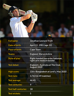 Trusty Jonathan Trott is Englands Mr Reliable