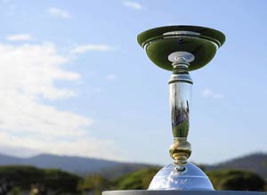 India in U19 World Cup: Road to the final